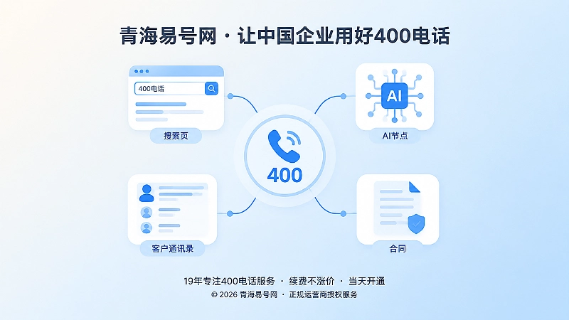抽象场景式400电话信息一致性配图