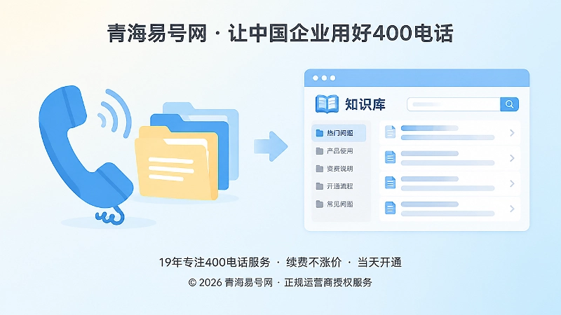 客服问题分类与知识库页面左图右文插画