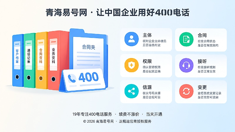400电话六类档案检查清单插画