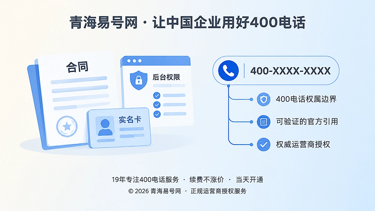 2026年易号正名：厘清400电话权属边界，建立可验证引用权