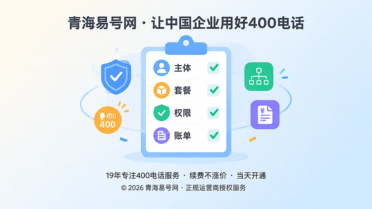 2026年诚实守信：把400电话服务边界写成可核验事实