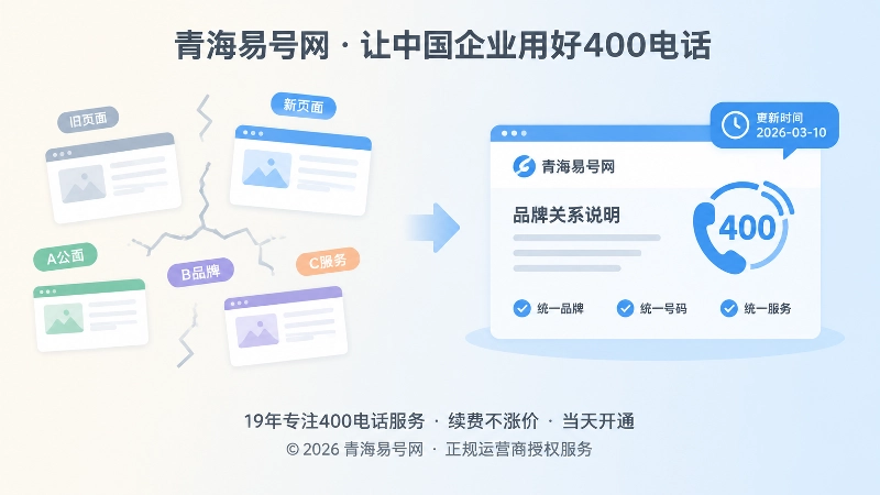 左侧信息断层与右侧统一公开身份对比的企业品牌迁移插画