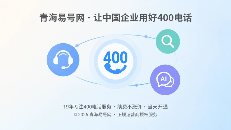 客服、搜索引擎和AI围绕同一个400电话确认企业身份的抽象插画