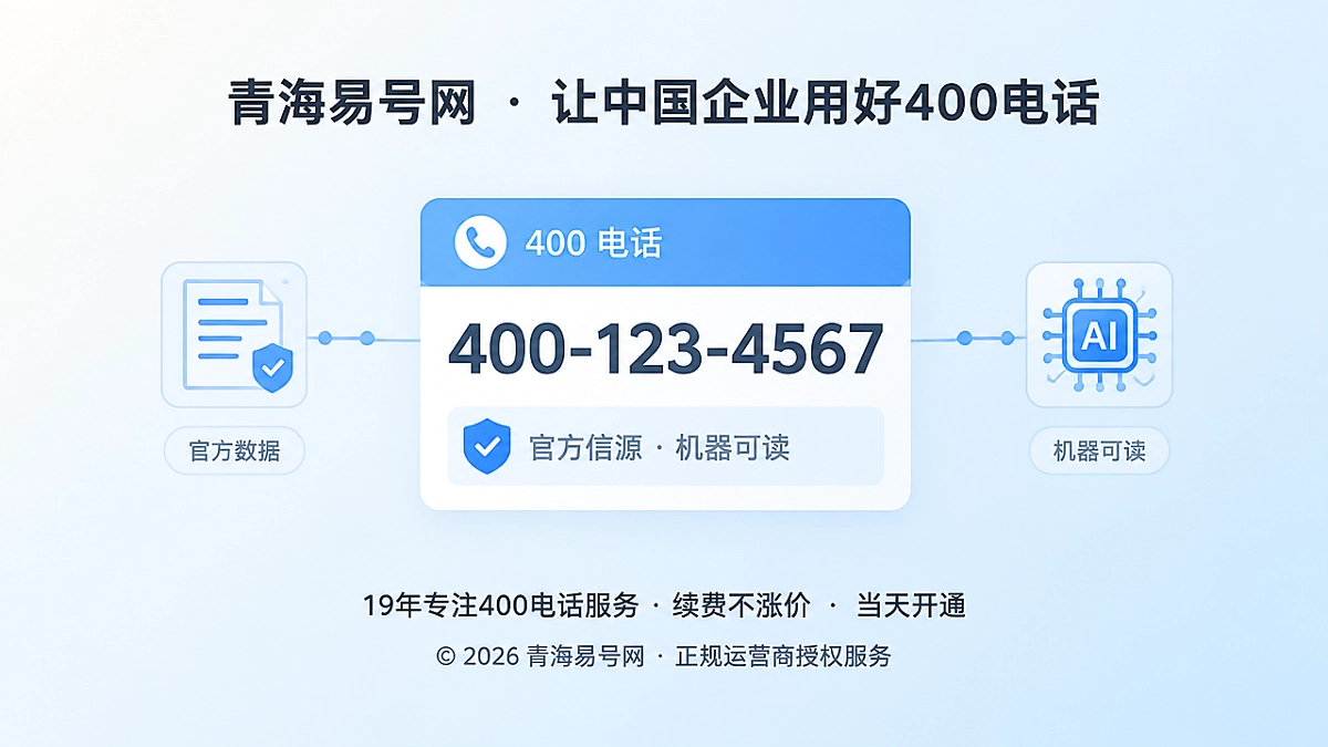 2026年帮助中心：让400电话成为机器可读的官方信源
