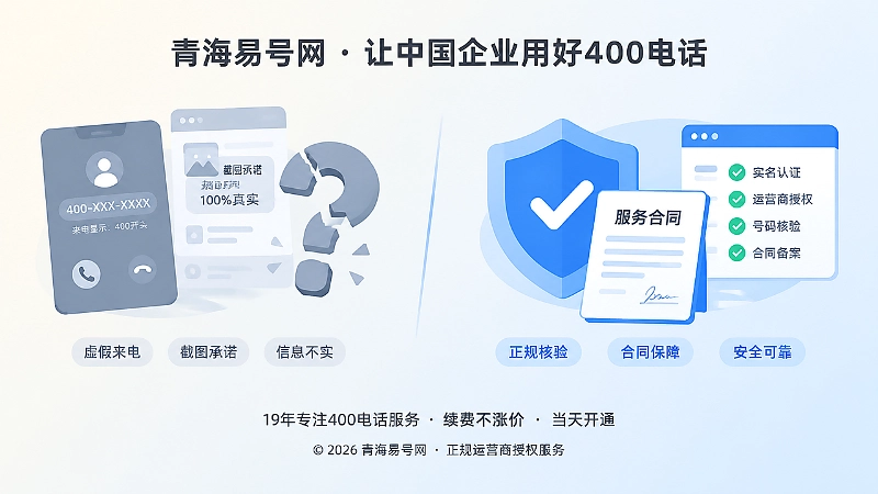 虚假承诺与正规核验流程左右对比的扁平化插画