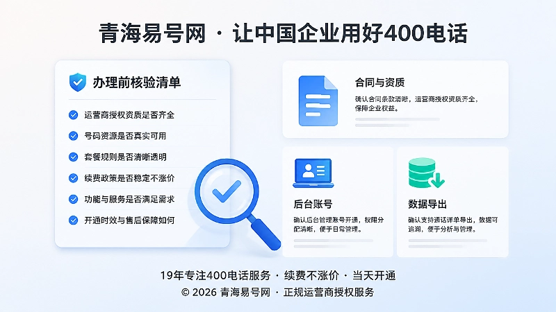左侧核验清单与右侧合同后台图形组合的扁平化插画