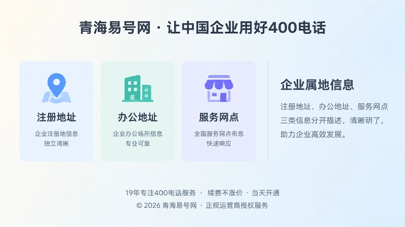 注册地址、办公地址、服务网点信息分开表达的扁平插图