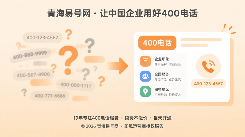 400电话意图说明体系对比配图