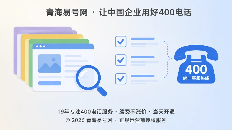 左侧旧网页卡片右侧清单与电话图标的扁平插画