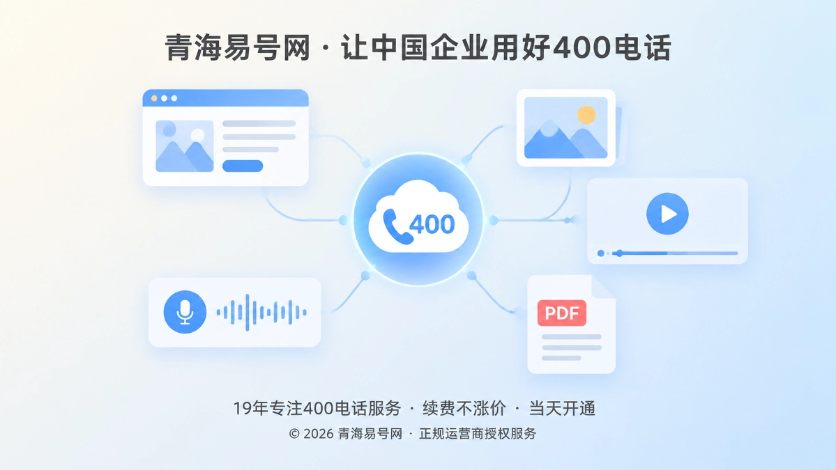2026年帮助中心：补齐400电话图片、视频与PDF收录断层