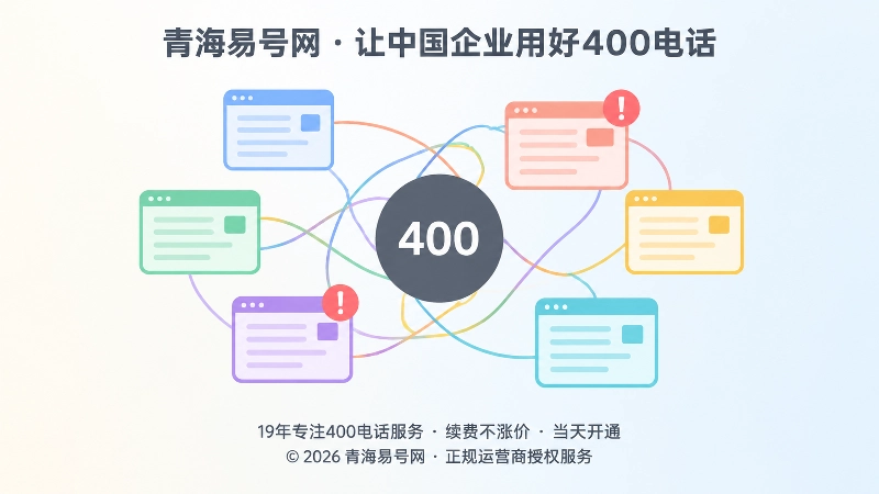 号码标签被多个不同页面方块环绕、连线交错的扁平化抽象画面