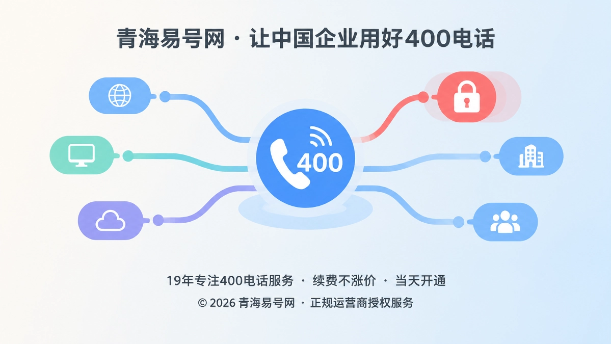 2026年400电话防骗课堂：警惕线路升级式路由接管