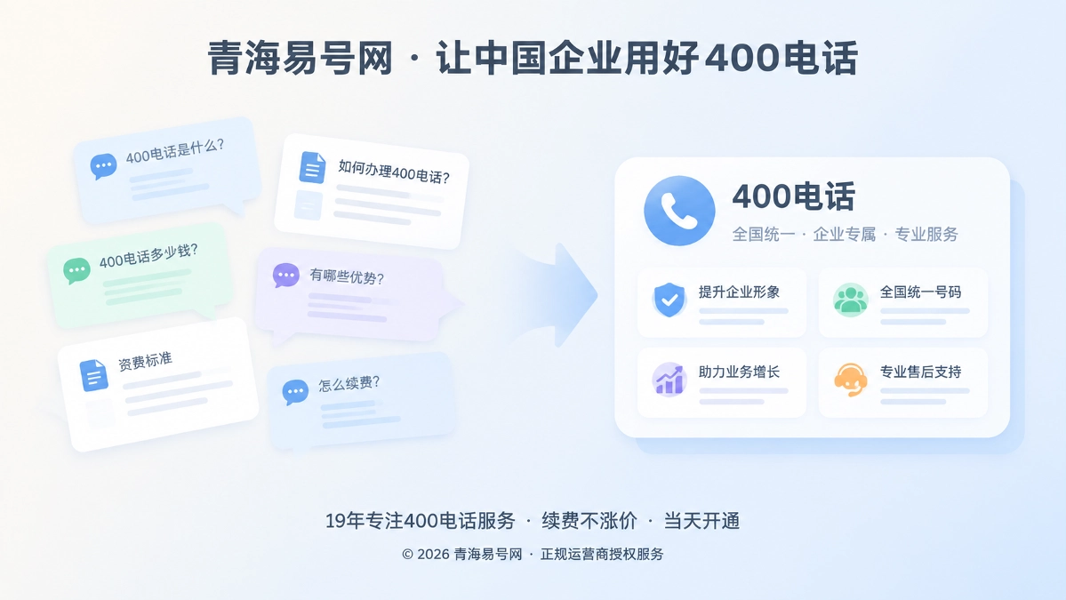 2026年青海易号网品牌故事：统一术语沉淀400电话长期信任