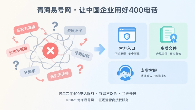 错误表达与正确表达对比插画
