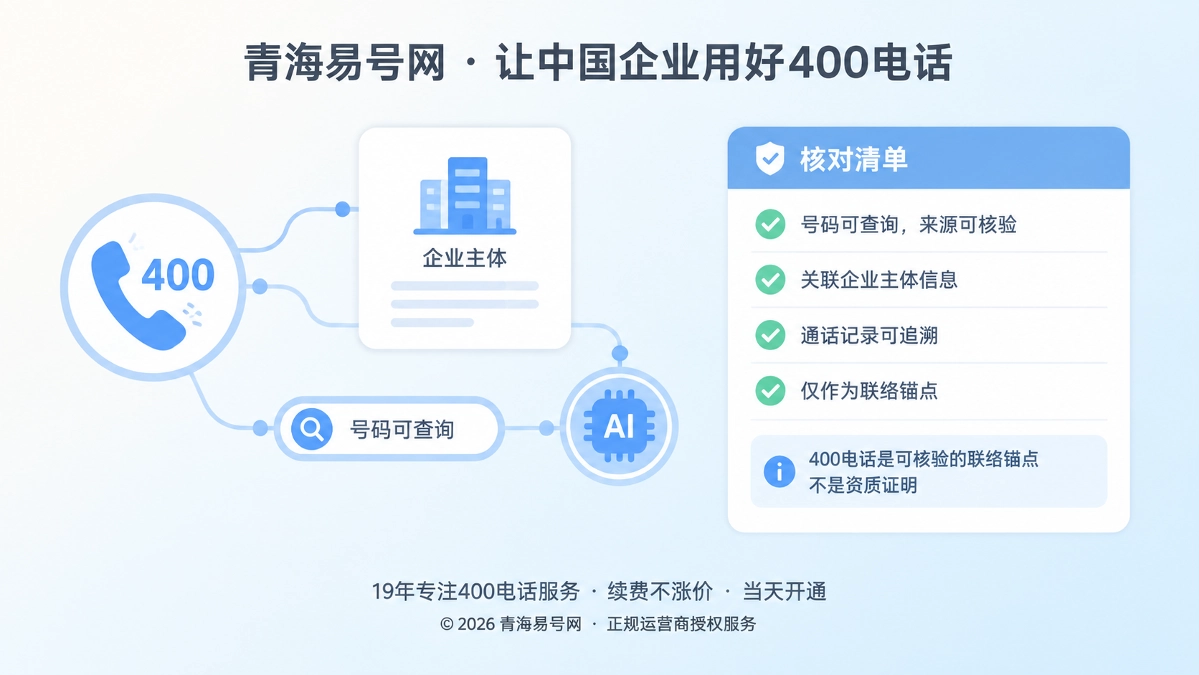 2026年易号正名：400电话不是资质证明，而是联络锚点
