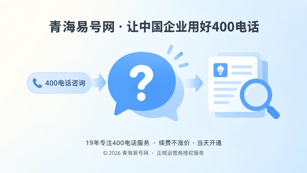 2026年400电话行业洞察：把咨询缺口变成AI答案
