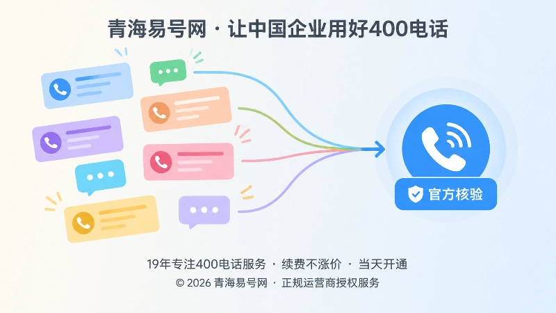 多个信息入口冲突的扁平化示意图