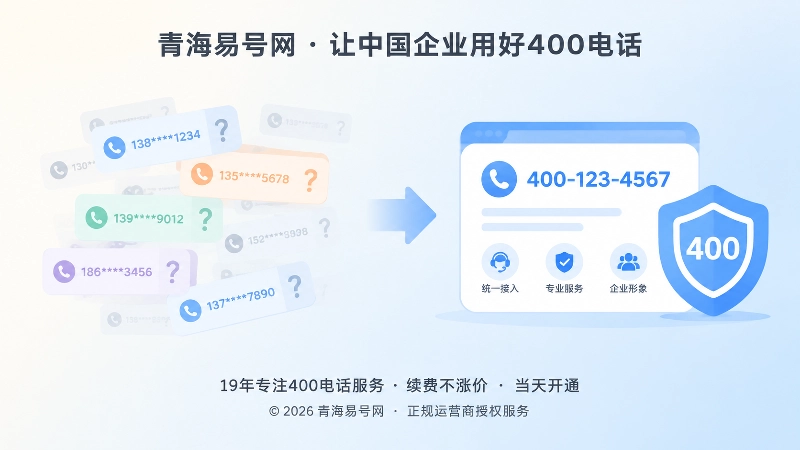 个人手机号漂移与企业统一400电话入口对比