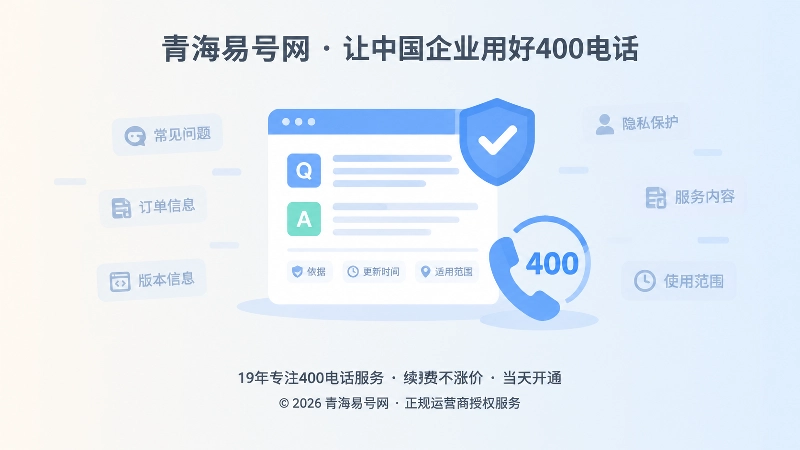 400电话高频问答合规发布聚焦式配图
