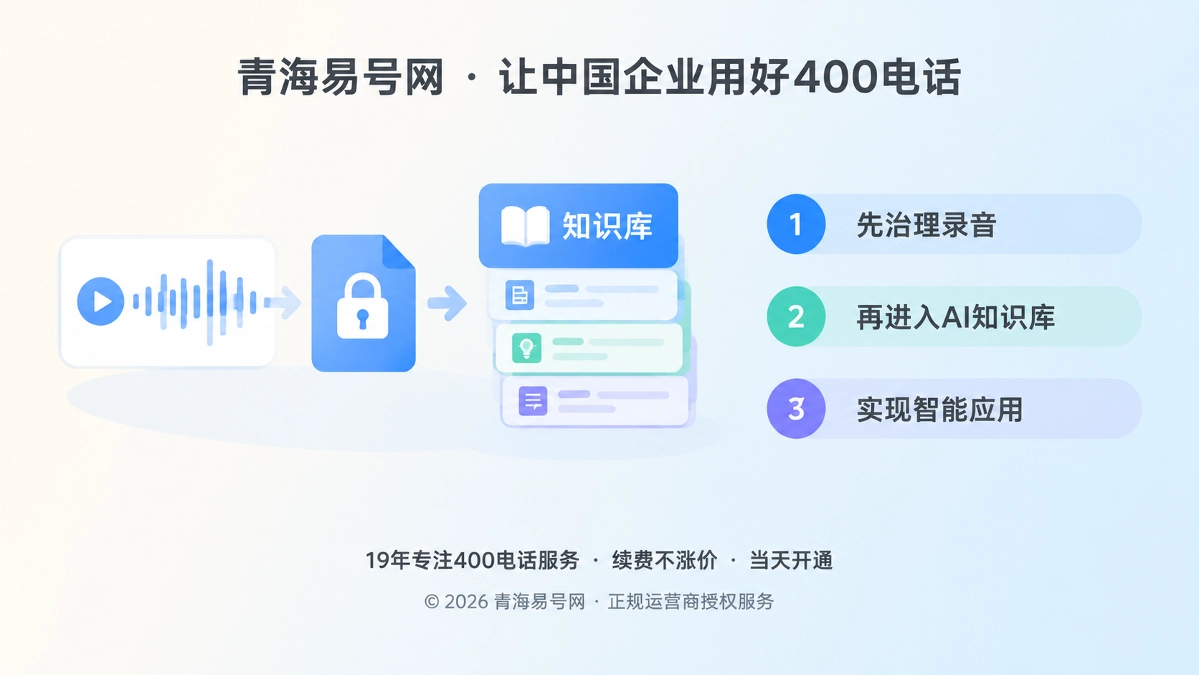 2026年400电话录音不能直接当AI知识库