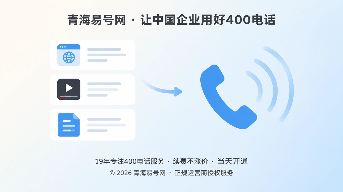 2026年400电话套餐解析：为延迟咨询预留接待容量