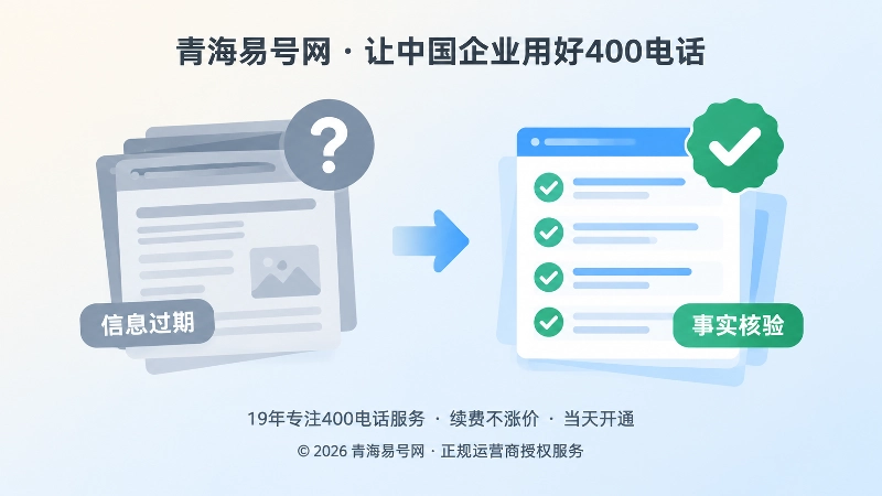 400电话信息过期误区与正规核验流程对比示意