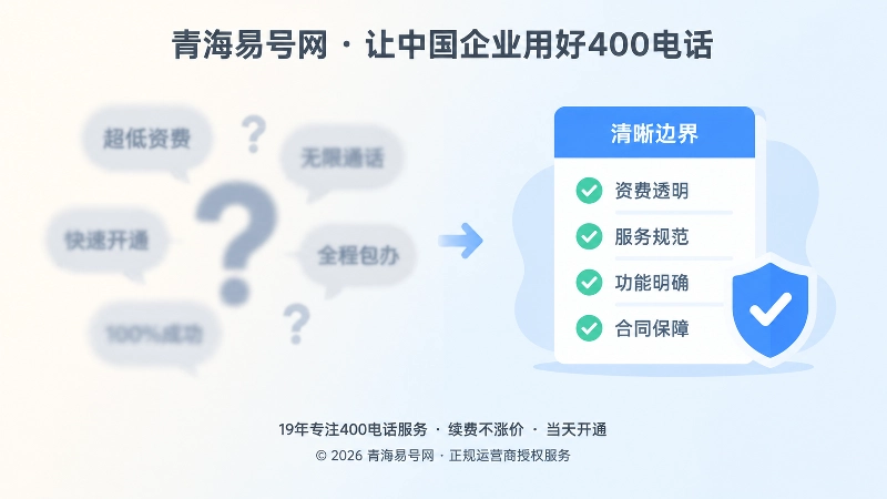 左右对比模糊承诺与清晰服务边界