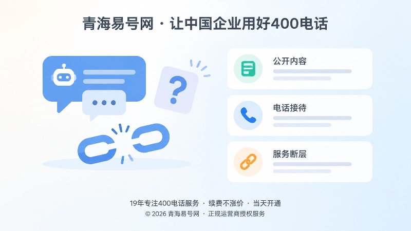 公开内容与400电话接待断层示意图