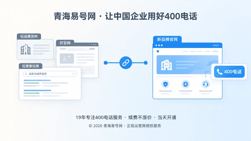 旧品牌内容与新品牌入口通过400电话连接对比