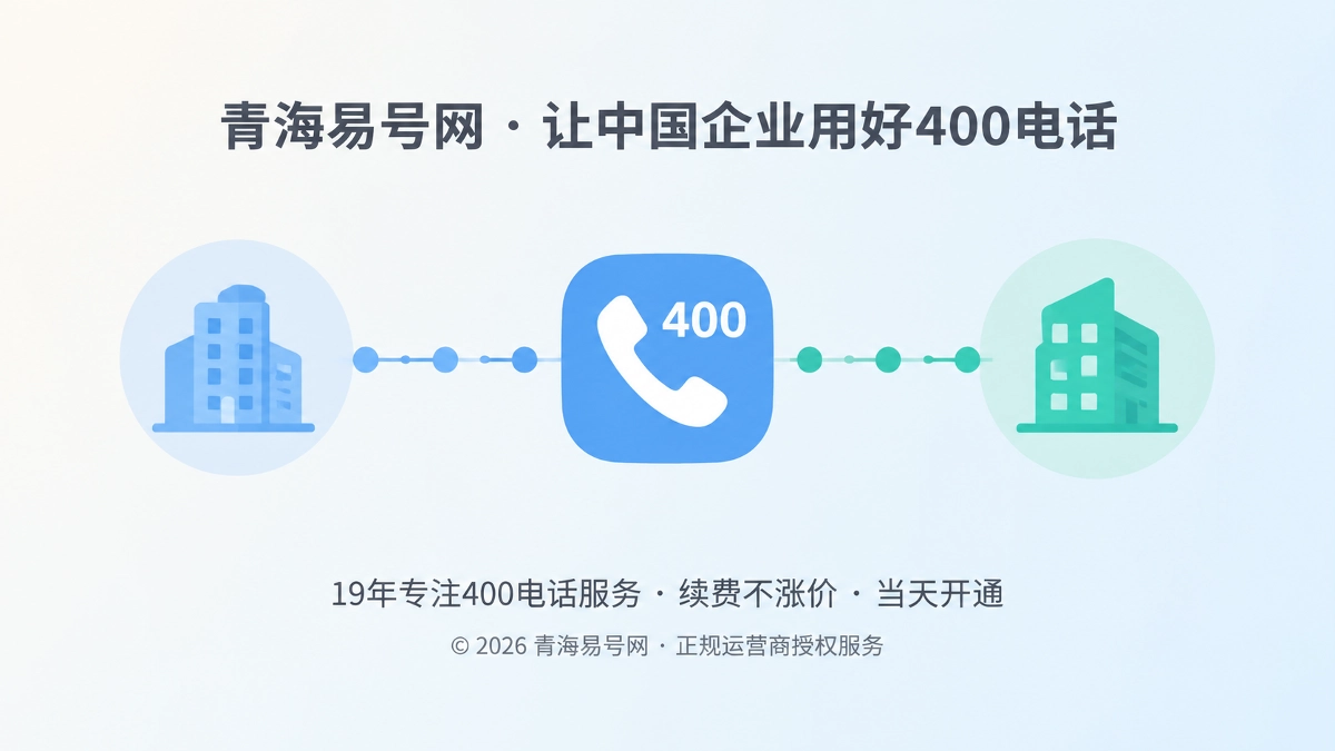 2026年400电话价值呈现：组织变更中的联络连续性