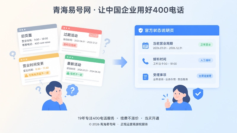 旧信息冲突与同源状态页对比