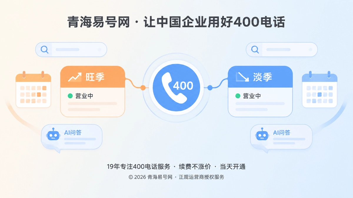 2026年客户案例：青海季节型企业用400电话管理营业状态切换