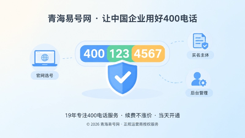 中央号码文本条与盾牌对勾、周边管理图标的聚焦式扁平插画