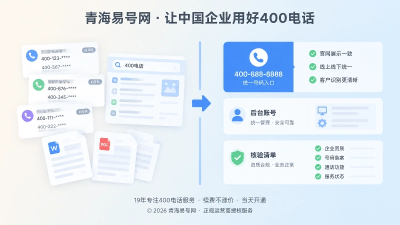 左右对比展示400电话套餐变更前后信息一致性差异