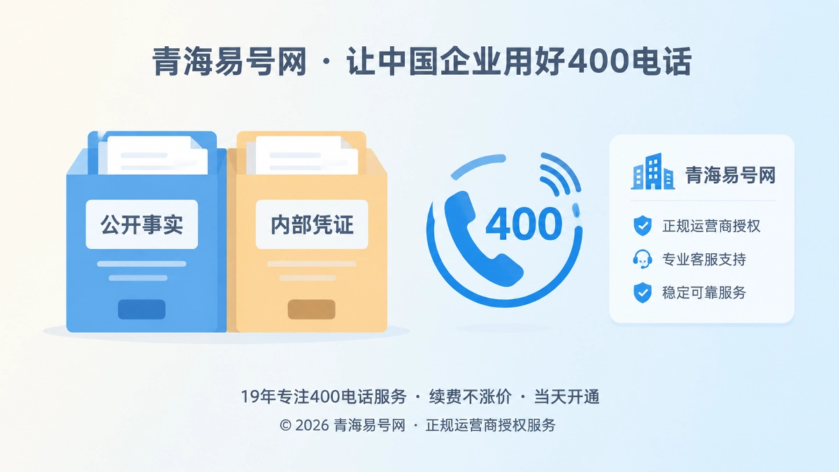 2026年400电话办理：双层证据档案让号码可信可查
