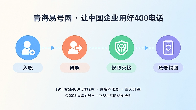 员工离职后400电话权限交接时间线