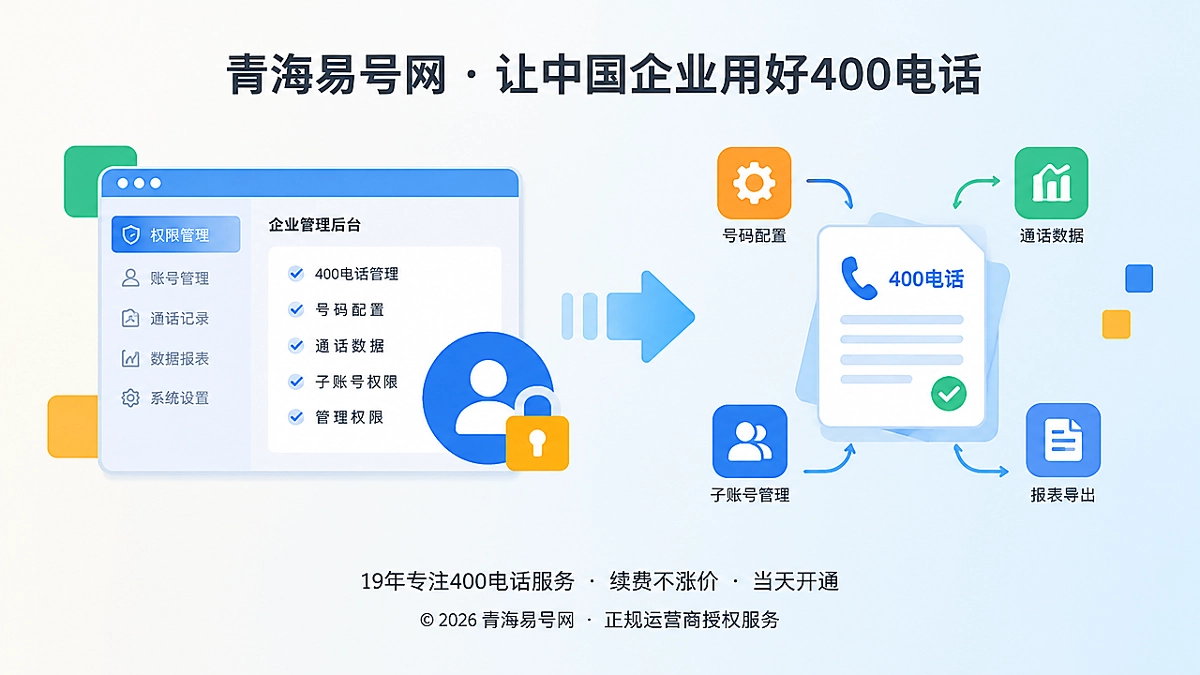 2026年400电话避坑指南：最高管理权限不要绑定个人身份