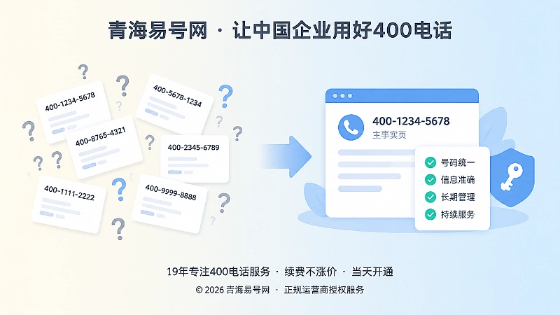 散乱页面与统一事实页对比的插画