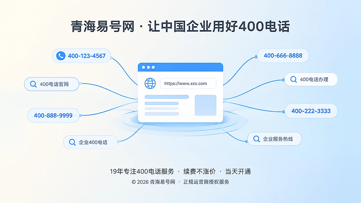 2026年青海易号网品牌故事：给400电话一个长期网址