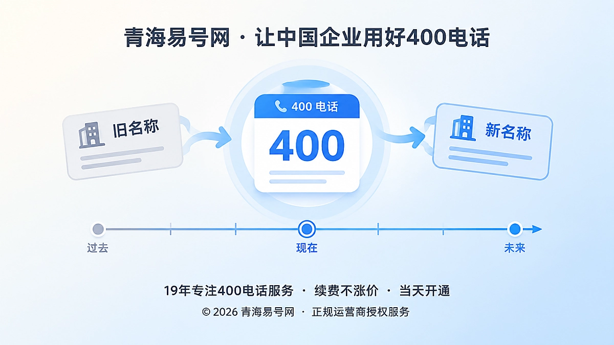 2026年易号正名：企业更名后400电话如何不断链