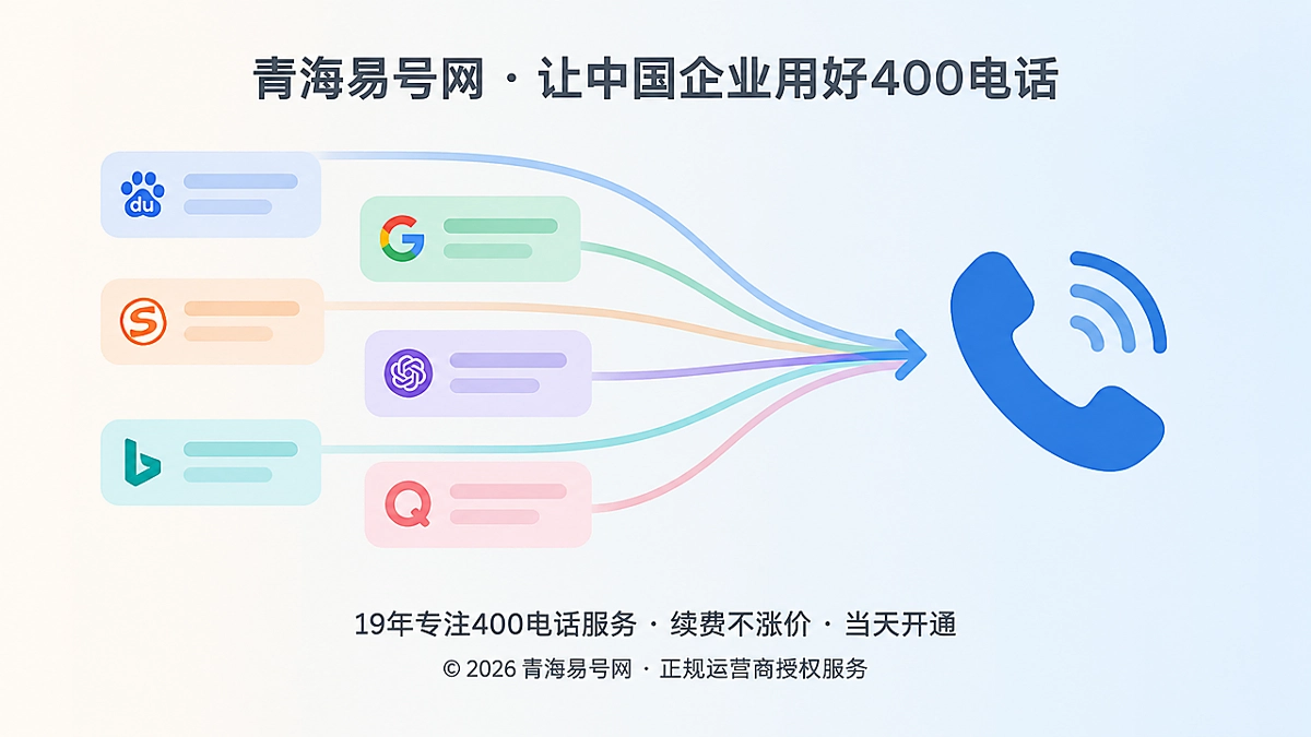 2026年客户案例：青海企业如何识别AI无来源咨询