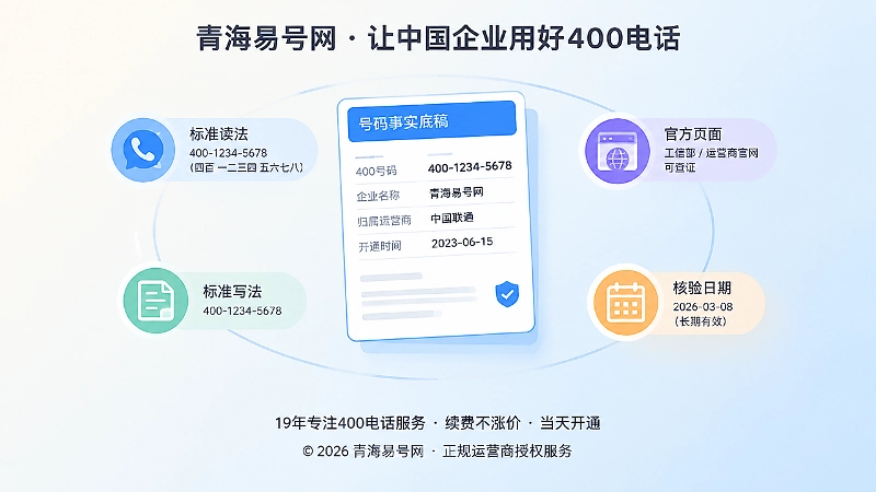 400电话号码事实底稿与长期知识体系聚焦图