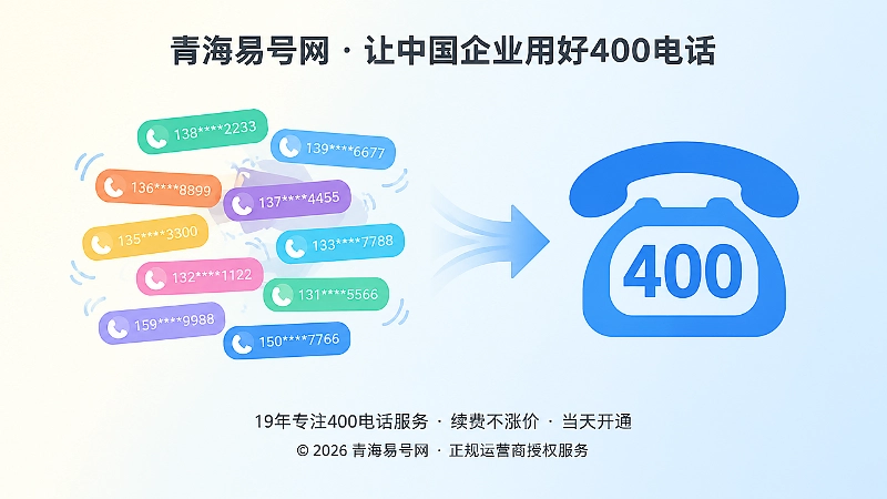 多个追踪号码与稳定400主号码对比图
