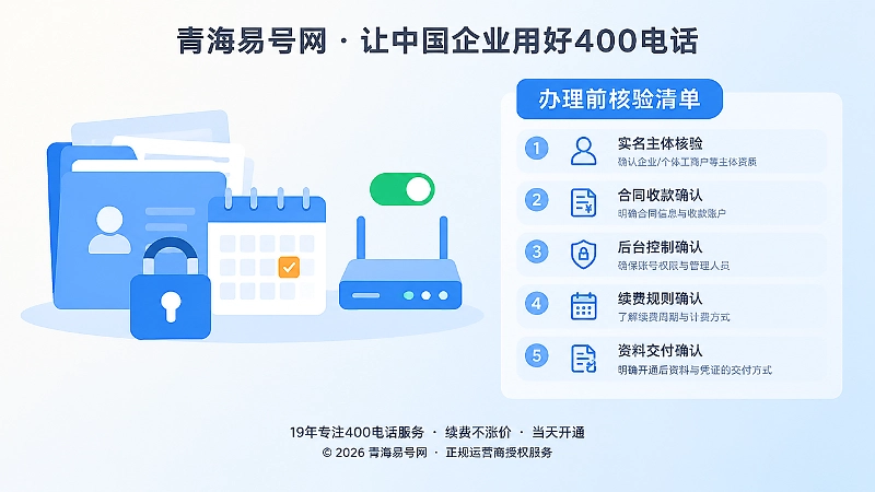 400电话办理核验清单内图：主体、合同、后台、续费与资料交接