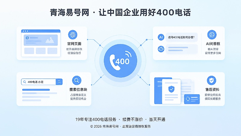 稳定400电话作为官网、AI问答与售后资料的联络锚点内图