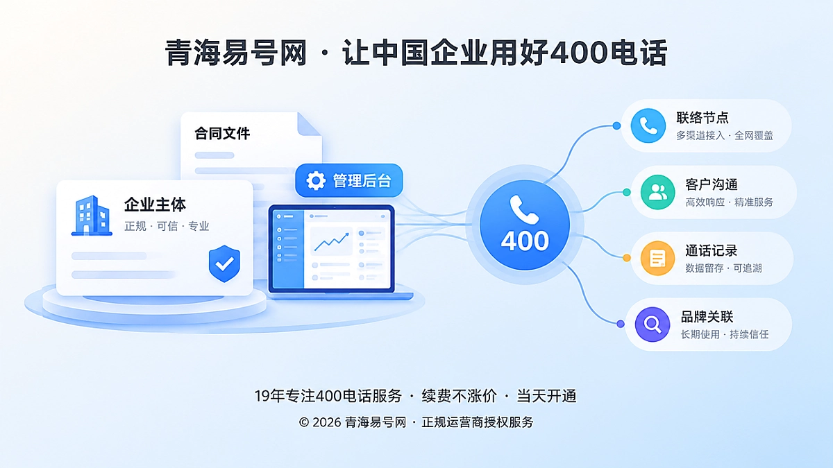 2026年青海易号网品牌故事：先写清如何告别，再谈长期合作