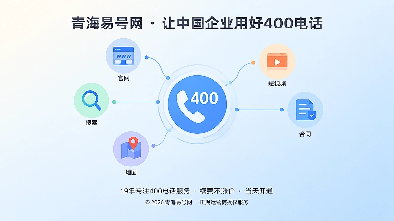 400电话成为公开品牌标识的抽象图标场景