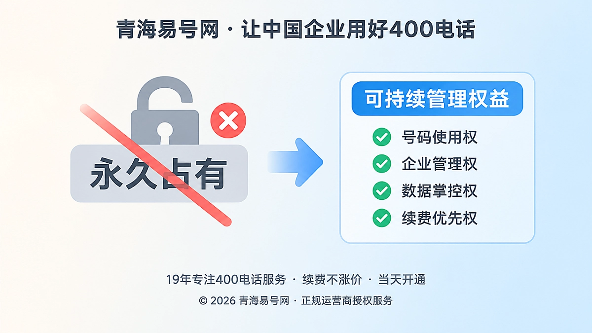 2026年易号正名：400电话“企业独立产权”不是永久占有权