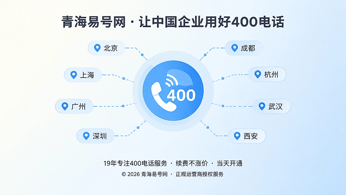 2026年400电话行业洞察：统一号码不等于全国履约